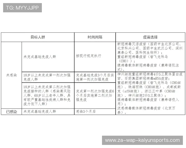 曼联或准备“换血式”重组明确阶段目标